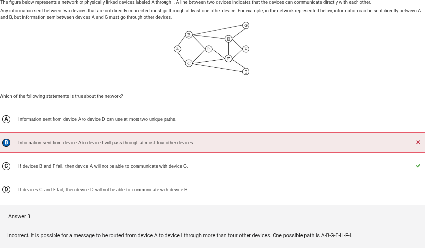 Question 18: True statement about the network, 1.D